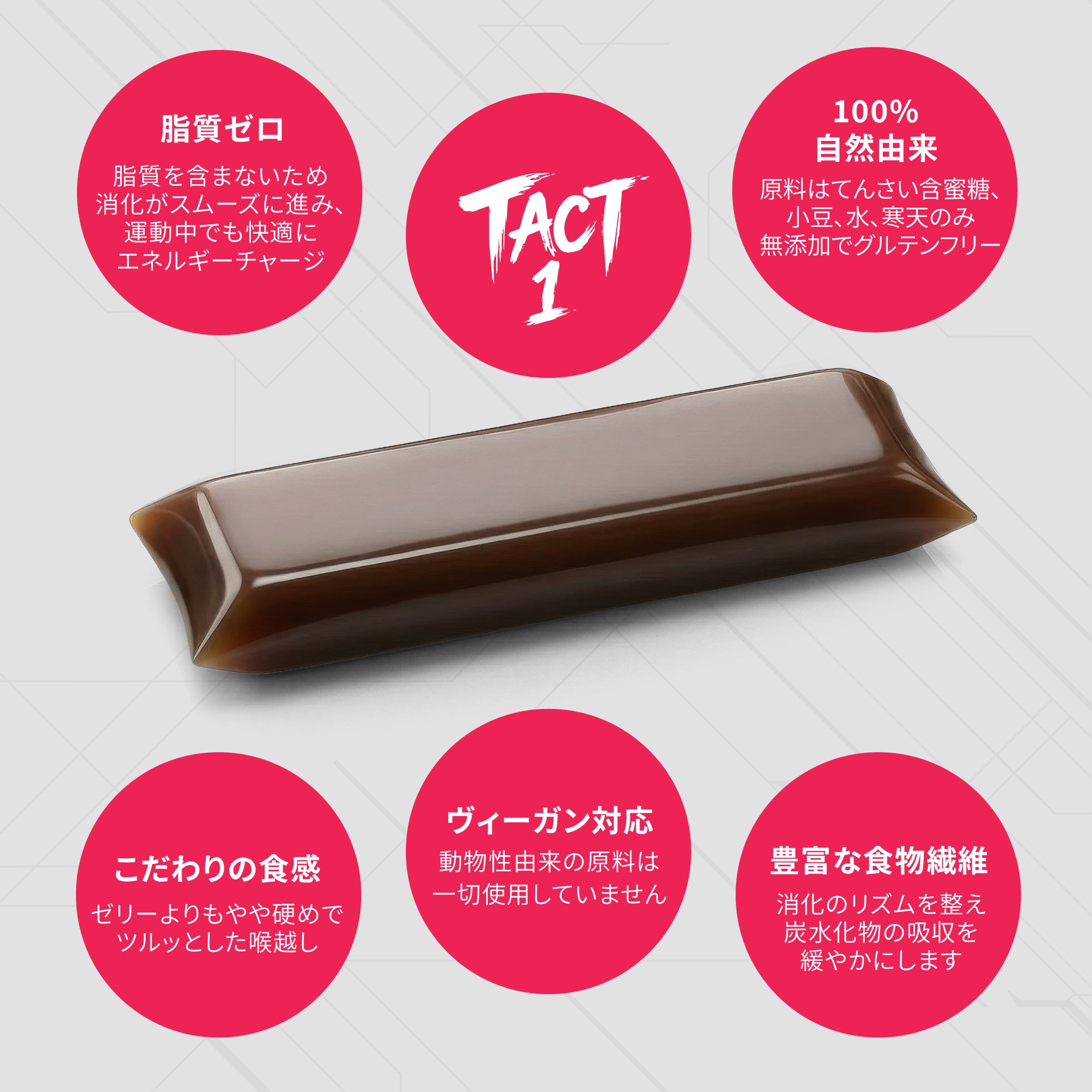 TACT1 クリーンエナジーバー